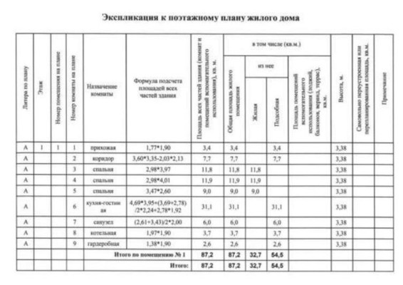 Продам дом, Цветочная ул, 17а/1, Хрипань д, 0 км от города