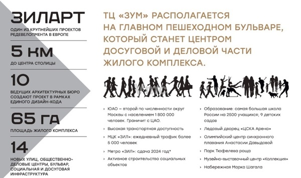 Сдам торговое помещение 191 м2, Братьев Весниных б-р, 2, Москва г