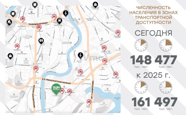 Сдам торговое помещение 191 м2, Братьев Весниных б-р, 2, Москва г
