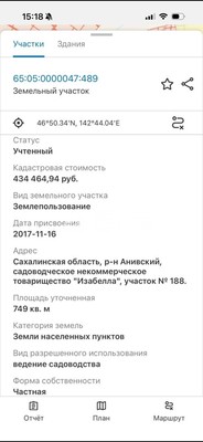Продам участок 7,5 соток, Фермерское хоз., Анива г, 0 км от города