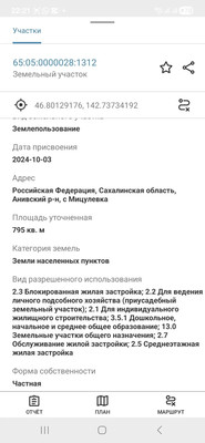 Продам участок 7,95 соток, ИЖС, Цветочная ул, Мицулевка с, 0 км от города