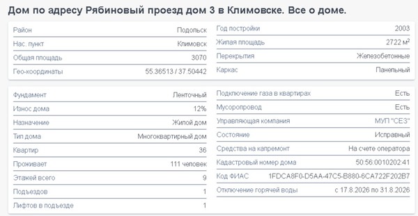 Продам двухкомнатную (2-комн.) квартиру, Рябиновый (Климовск мкр.) проезд, 3, Подольск г