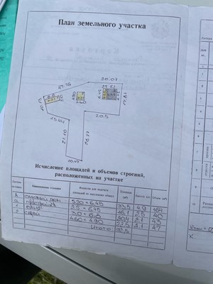 Продам участок 9,7 соток, Фермерское хоз., Массив 1 СТ Весна тер, Панковка рп, 0 км от города