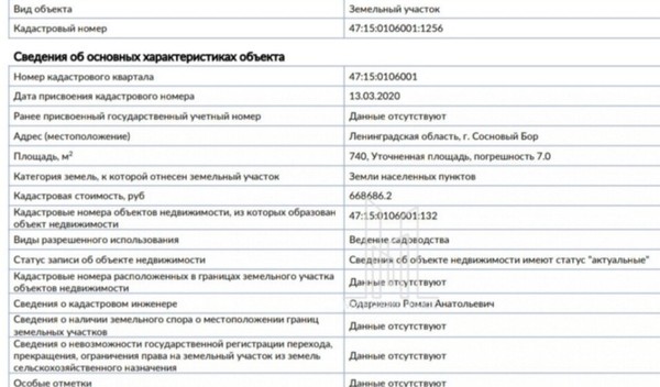 Продам участок 7,5 соток, ИЖС, Мира ул, Сосновый Бор г, 0 км от города