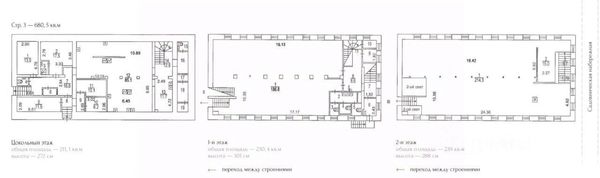 Продам коммерческое помещение 1 184,3 м2, Садовническая ул, 84 3, Москва г