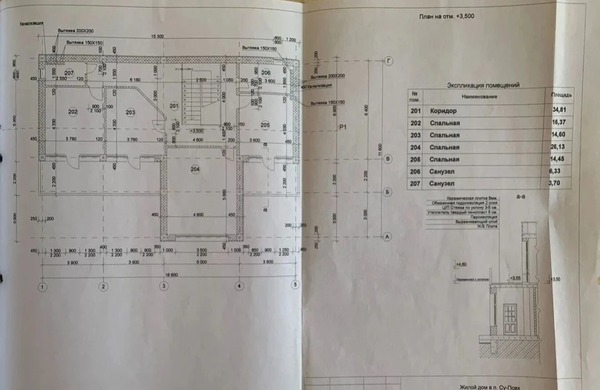 Продам дом, Сочинская ул, Супсех с, 0 км от города