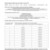 Продам землю для коммерческого использования 22 соток, Байдукова пер, 15, Гурьевск г