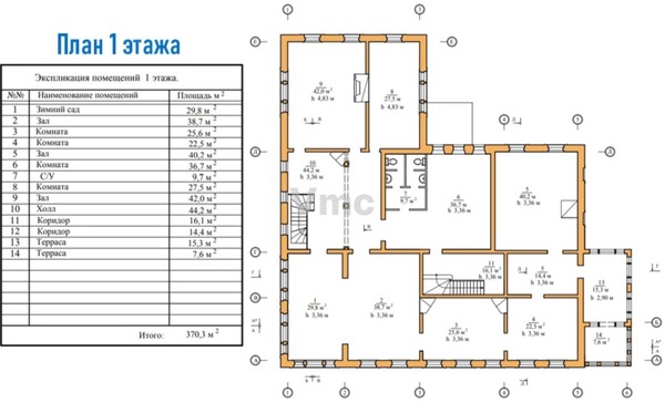 Сдам коммерческое помещение 1 351 м2, Большая Ордынка ул, 38 1, Москва г