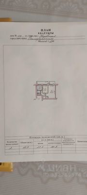 Продам двухкомнатную (2-комн.) квартиру, Киевская ул, 114, Симферополь г