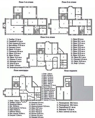 Продам коммерческое помещение 1 175 м2, Трубная ул, 25 3, Москва г