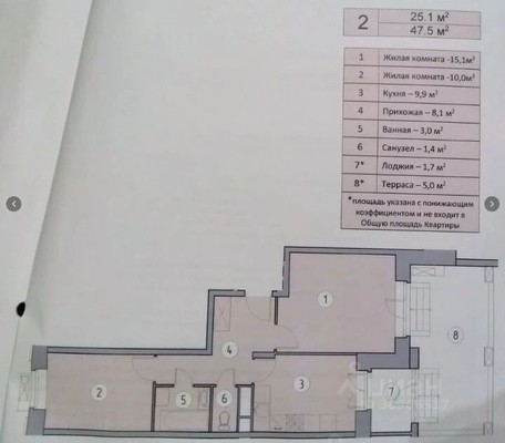Продам двухкомнатную (2-комн.) квартиру, Сергея Жадобкина ул, 6, Николо-Урюпино с