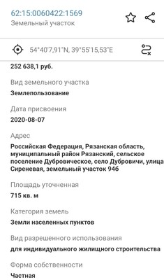 Продам землю для коммерческого использования 7 соток, ИЖС, Сиреневая ул, Дубровичи с