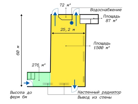 Сдам склад 1 500 м2, Екатерининский пр-кт, 3б, Санкт-Петербург г