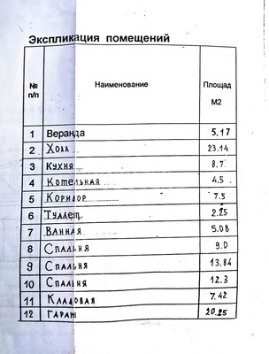 Продам дом, Солнечный Берег ул, 35, Горячий Ключ г, 0 км от города
