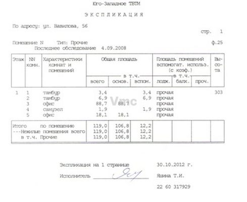 Продам коммерческое помещение 120 м2, Вавилова ул, 56, Москва г