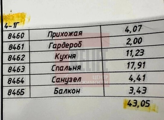 Продам однокомнатную (1-комн.) квартиру, Космонавта Леонова ул, 47, Калининград г