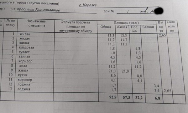 Продам многокомнатную квартиру, Космонавтов пр-кт, 1к1, Королев г