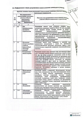Продам землю для коммерческого использования 26,5 соток, ИЖС, Пионерская ул, 7, Куликово п