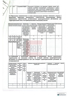 Продам землю для коммерческого использования 26,5 соток, ИЖС, Пионерская ул, 7, Куликово п