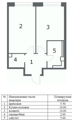 Продам однокомнатную (1-комн.) квартиру (долевое), СНТ Фронтовики ЮАО тер, Марушкино д