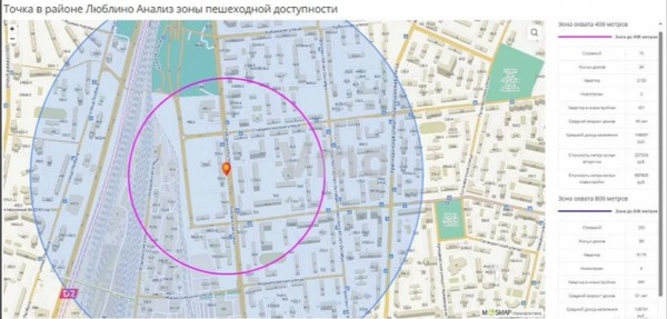 Продам коммерческое помещение 83,2 м2, Люблинская ул, 52к1, Москва г