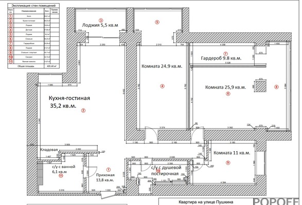 Продам трехкомнатную (3-комн.) квартиру, им. Пушкина ул, 11, Краснодар г