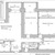 Продам трехкомнатную (3-комн.) квартиру, им. Пушкина ул, 11, Краснодар г