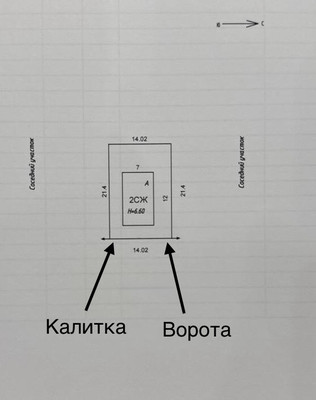 Продам дом, Ивушка тер. СНТ, Южный п, 0 км от города