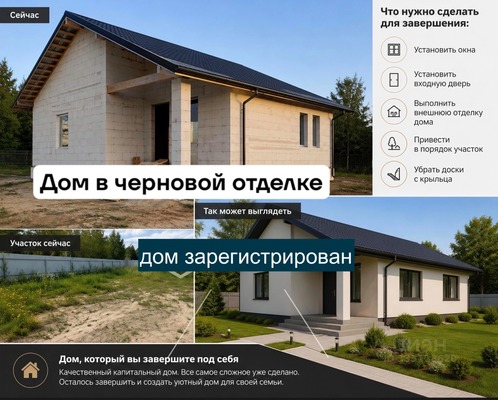 Продам дом, 1-я ул, 5, Ульяновка гп, 0 км от города