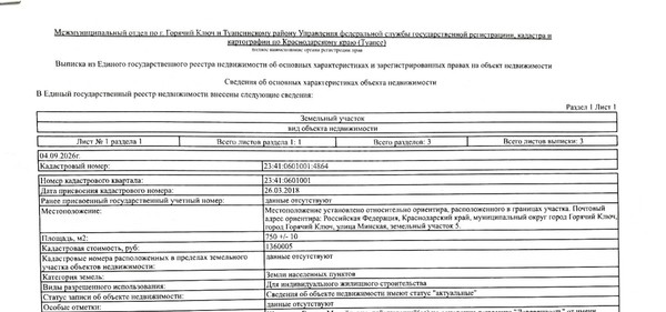Продам участок 7,5 соток, ИЖС, Тихая ул, Горячий Ключ г, 0 км от города