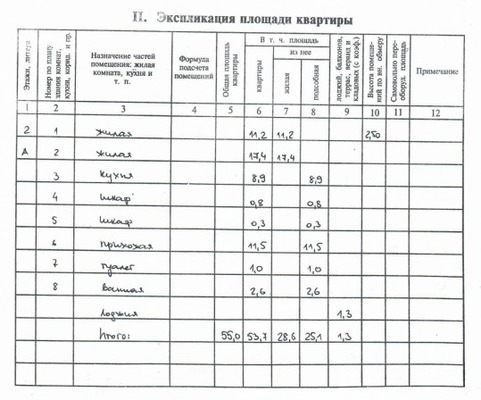 Продам двухкомнатную (2-комн.) квартиру, Строителей ул, 44а, Йошкар-Ола г