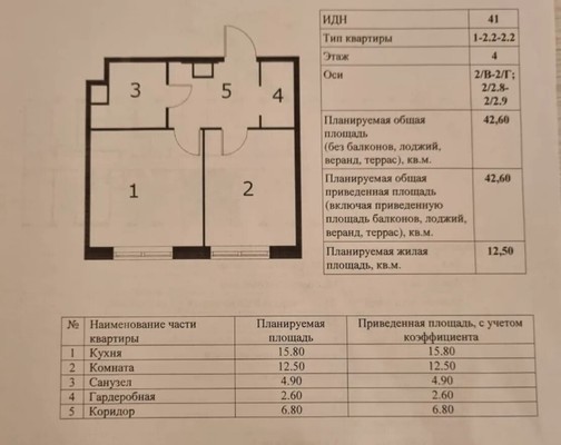 Продам однокомнатную (1-комн.) квартиру, Летниковская ул, 6к2, Москва г