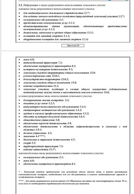 Продам участок 12 соток, ИЖС, 60А, Кузнецово п, 0 км от города