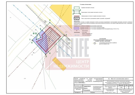 Продам землю для коммерческого использования 22 соток, ИЖС, Байдукова пер, 15, Гурьевск г