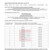 Продам землю для коммерческого использования 22 соток, ИЖС, Байдукова пер, 15, Гурьевск г