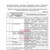 Продам землю для коммерческого использования 31,9 соток, ИЖС, Безымянная ул, Гурьевск г