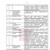 Продам землю для коммерческого использования 31,9 соток, ИЖС, Безымянная ул, Гурьевск г