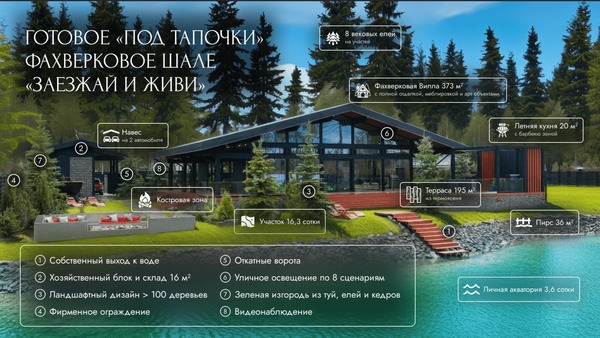 Продам коттедж, Клинское с, 0 км от города