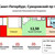 Продам однокомнатную (1-комн.) квартиру, Суворовский пр-кт, 39А, Санкт-Петербург г