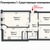 Продам трехкомнатную (3-комн.) квартиру, Пестеля ул, 11А, Санкт-Петербург г