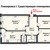 Продам трехкомнатную (3-комн.) квартиру, Пестеля ул, 11А, Санкт-Петербург г