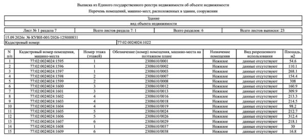 Продам коммерческое помещение 2 682 м2, Сущёвский Вал ул, 16 6, Москва г
