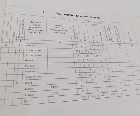 Продам трехкомнатную (3-комн.) квартиру, Жмайлова ул, 23к1, Ростов-на-Дону г