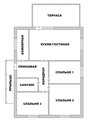Продам дом в поселке Чистые Росы, Фианитовая ул, 8, Прохладный п, 5 км от города