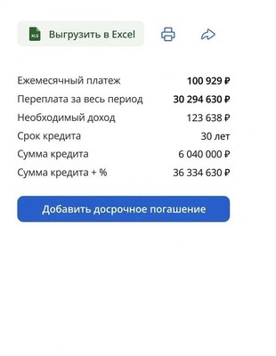 Продам двухкомнатную (2-комн.) квартиру, Анапское ш, 23Б, Новороссийск г