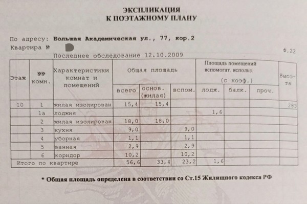 Продам двухкомнатную (2-комн.) квартиру, Большая Академическая ул, 77к2, Москва г