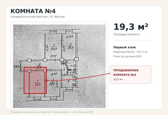 Продам комнату в 4-комн. квартире, Университетский пр-кт, 9, Москва г