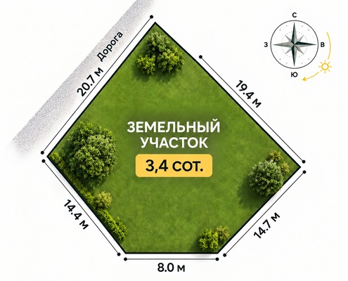 Продам участок 3,4 соток, ИЖС, Фронтовая ул, 34ка, Тихорецк г, 0 км от города